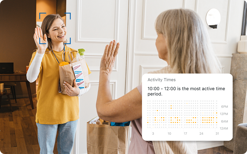 Récupération d'événements