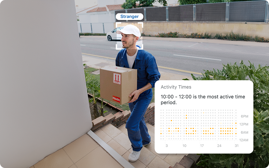 Récupération d'événements