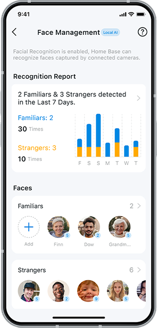 Verrouillage de la carte