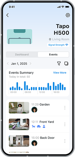Nettoyage de pièces et de zones sélectionnées